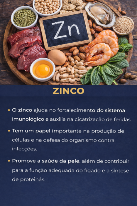 Zinco-e1775933709899.png